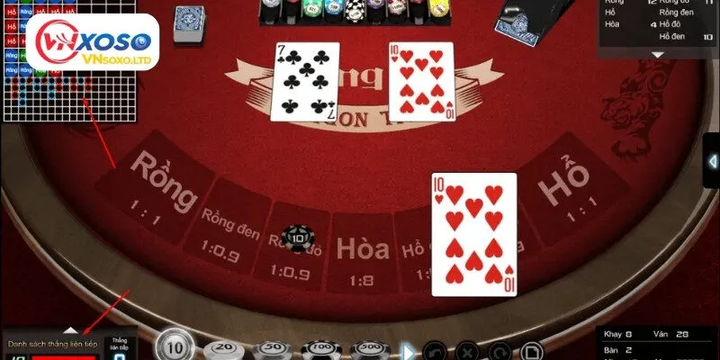 Cách chơi luôn thắng